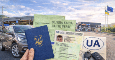 Які документи потрібні для поїздки за кордон на авто