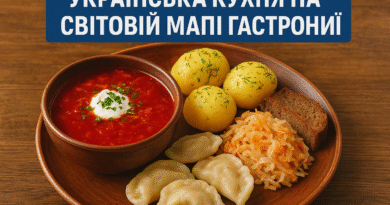 Українська кухня на світовій мапі гастрономії